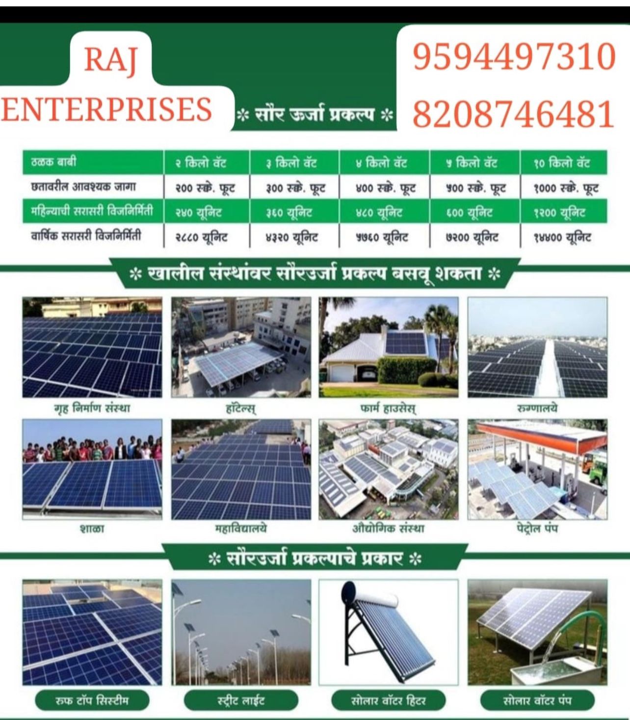 Raj Enterprises